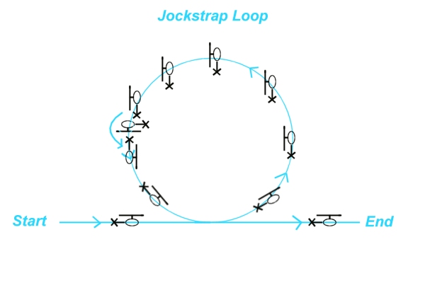 Jockstrap Loop.jpg